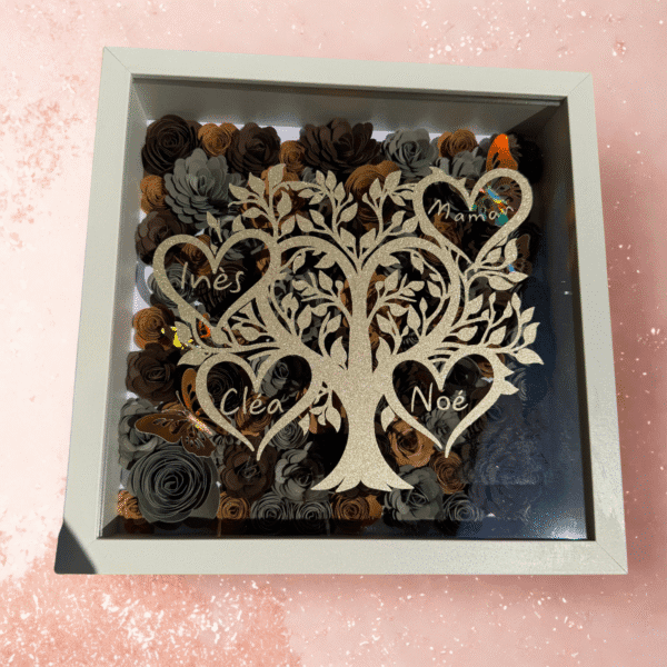 Cadre fleuris arbre de vie
