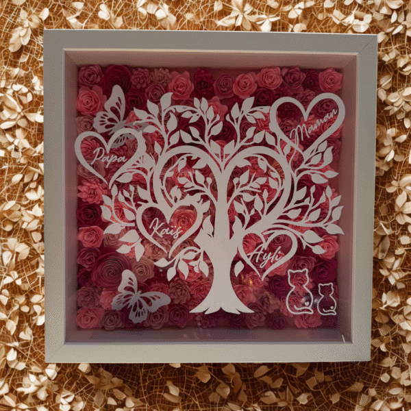 Cadre fleuris arbre de vie